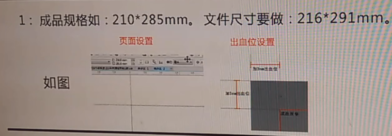 畫冊(cè)出血位示意圖